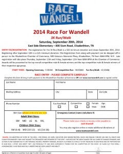 Wandell-Registration-A-3x7C