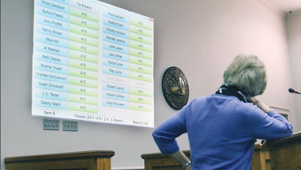 Photo by Abby Morris-Frye Commissioner Sonja Culler, chair of the budget committee, looks on as votes on a budget amendment are tallied using an electronic voting system. The commission tested out the system during its meeting on Tuesday.