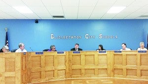 NW0417 City School Board Meeting