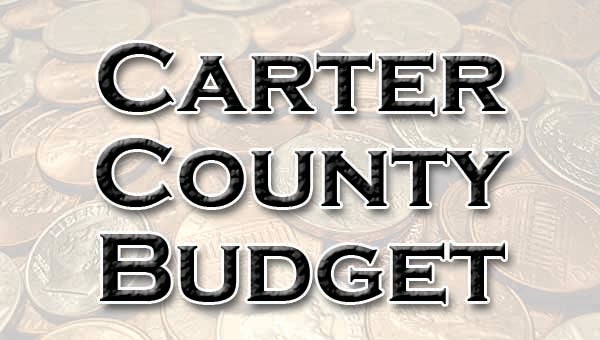 County Budget Graphic