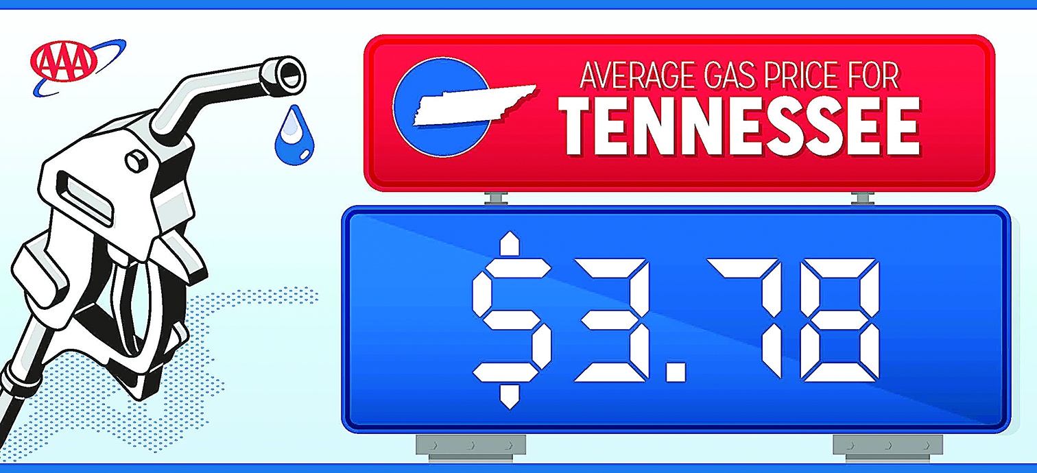 AAA TN gas price average falls another 15 cents